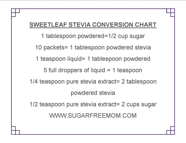 Stevia Differences in Liquid, Packets, Powdered, & Pure & A Stevia Conversion Chart