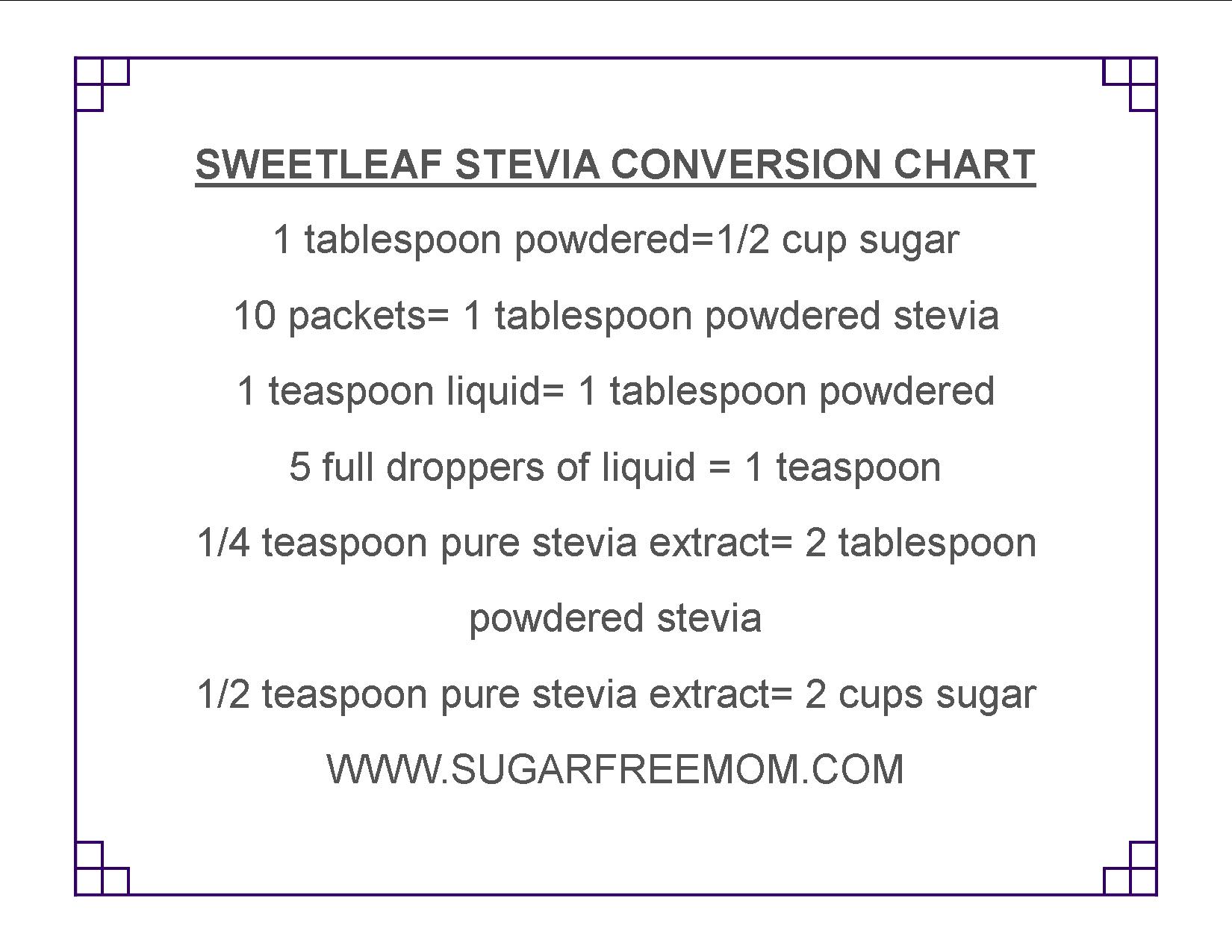 Liquid Stevia Conversion Chart