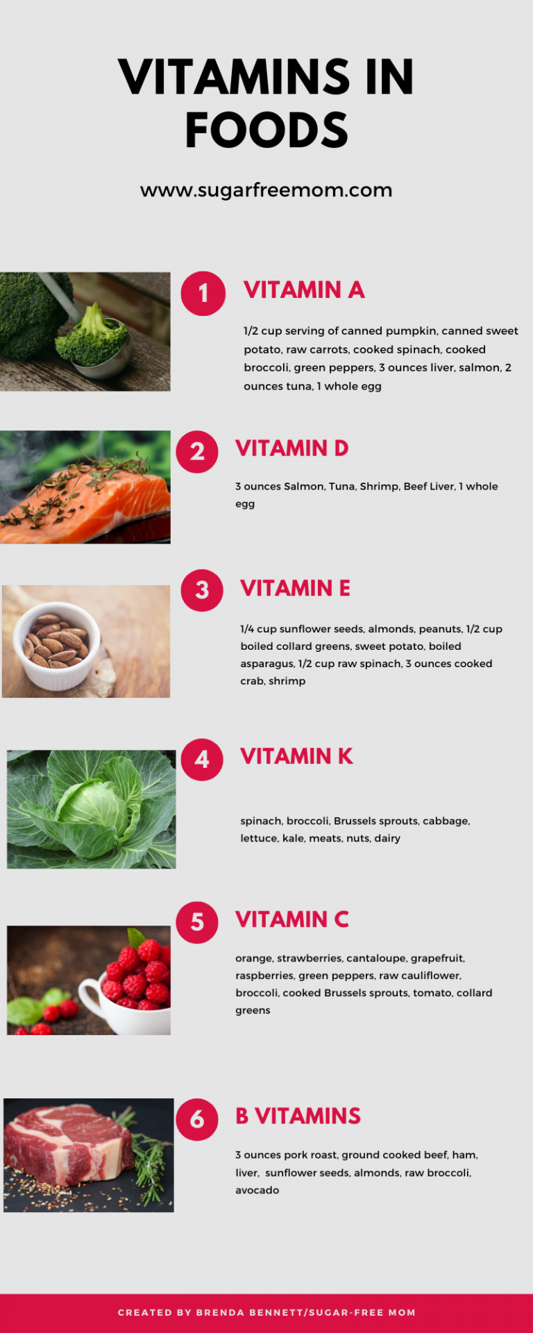 The Most Nutrient Dense Foods